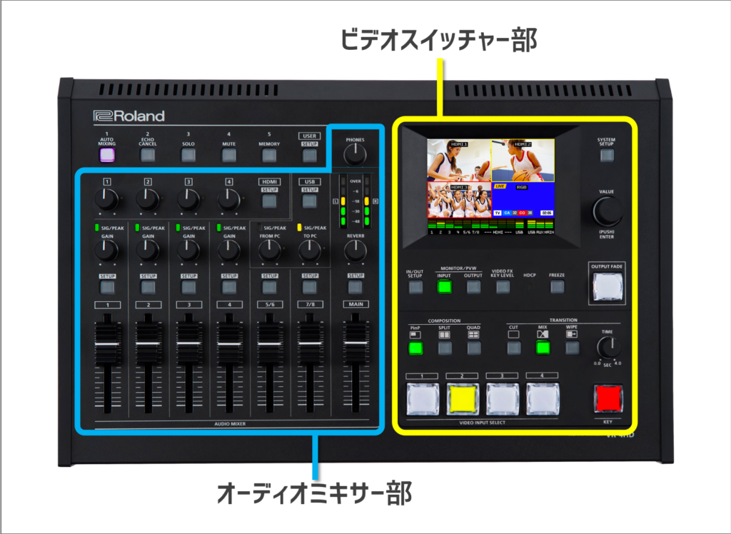 Roland VR-4HD ビデオスイッチャー・オーディオミキサー【美品】 る