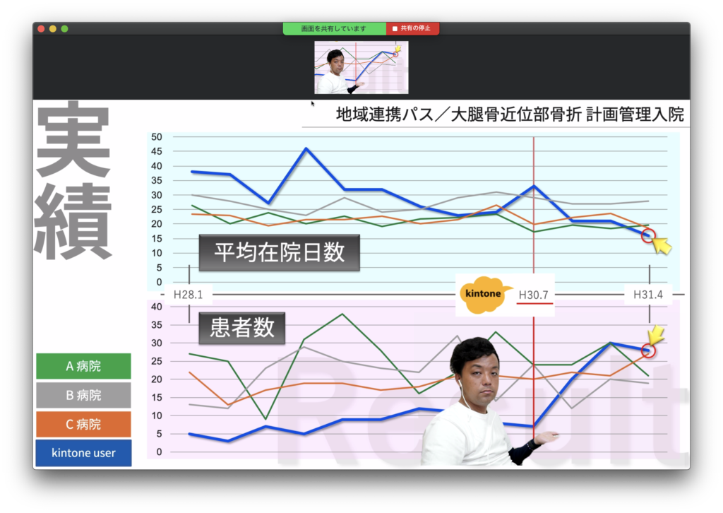 Zoomのバーチャル背景にパワポやkeynoteを設定する ハタデザ千本ノック